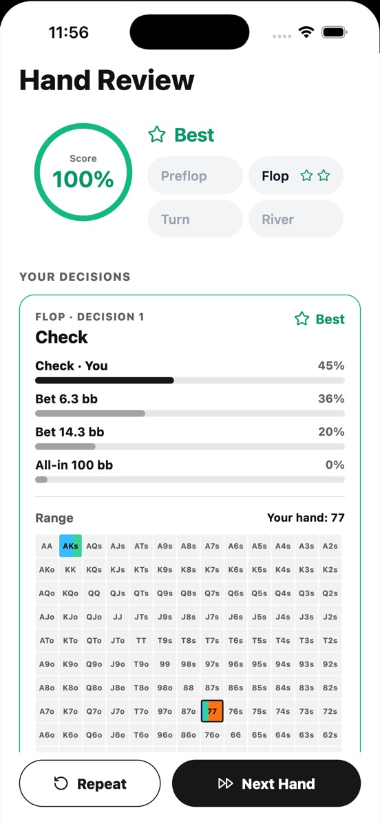 PokerRank hand review grading a decision against GTO strategy frequencies
